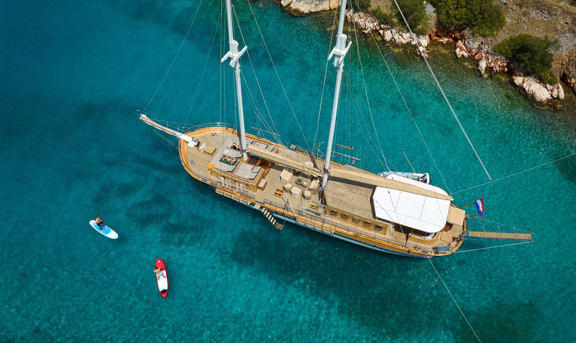 Libra-aerial-footage